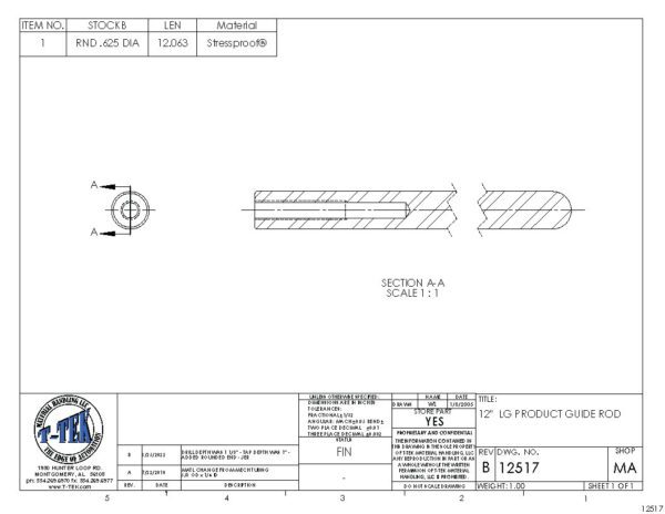 A drawing of the back side of a car.